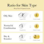 Deep Vita C Capsule Cream Anti-Taches & Glow Instantané