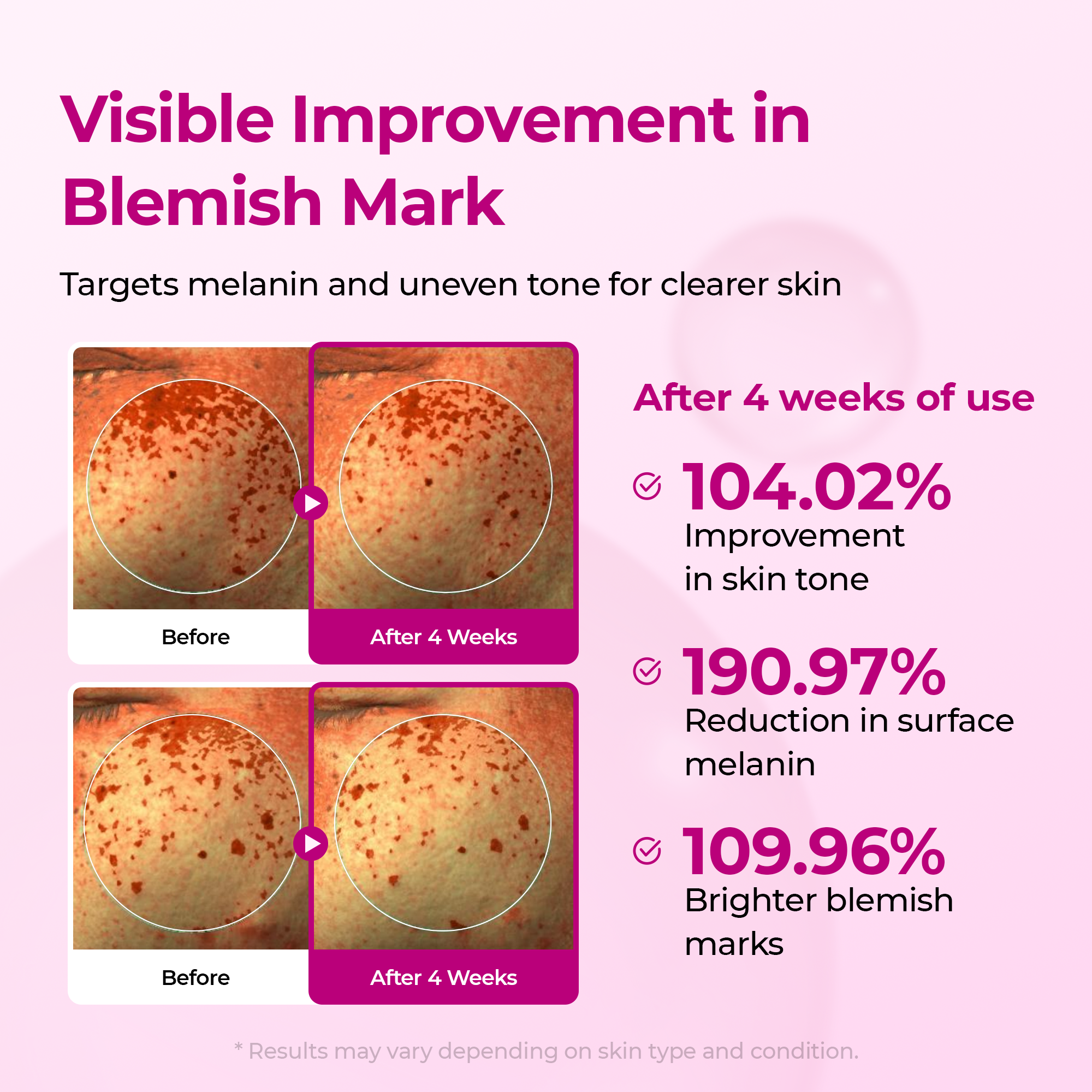 Lumi Pore & Spot Care Duo