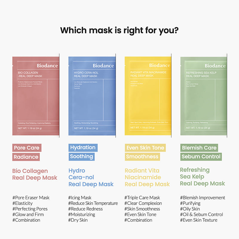 OFFERT Bio-Collagen Real Deep Mask Peau Repulpée Et Lissée