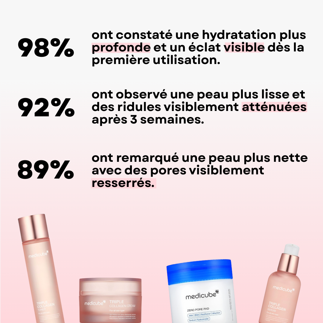 Routine Triple Collagène 5en1