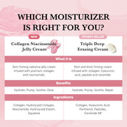 Crème Gelée Collagène & Niacinamide — Peau Lisse & Lumineuse