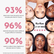 Pee-ling Magique Instantané : Points Noirs et Pores Libérés en 30s