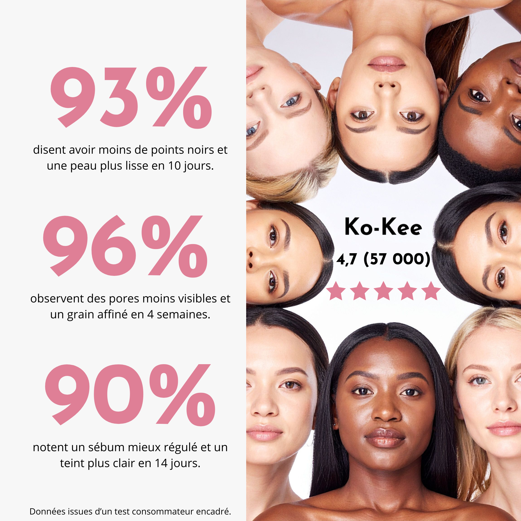 Pee-ling Magique Instantané : Points Noirs et Pores Libérés en 30s