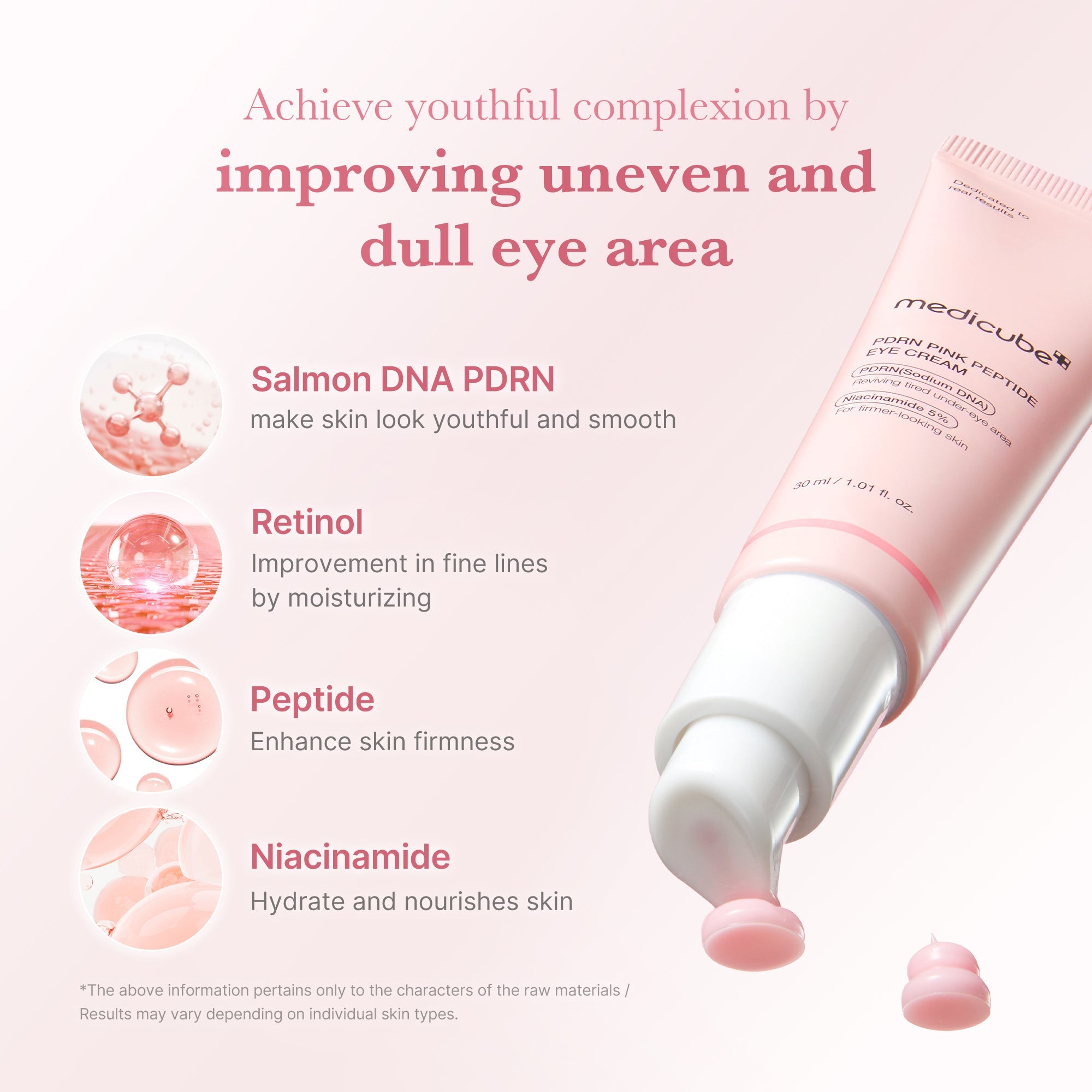 Crème Yeux PDRN Pink Peptide Anti Rides Et Anti Cernes