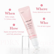 Crème Yeux PDRN Pink Peptide Anti Rides Et Anti Cernes