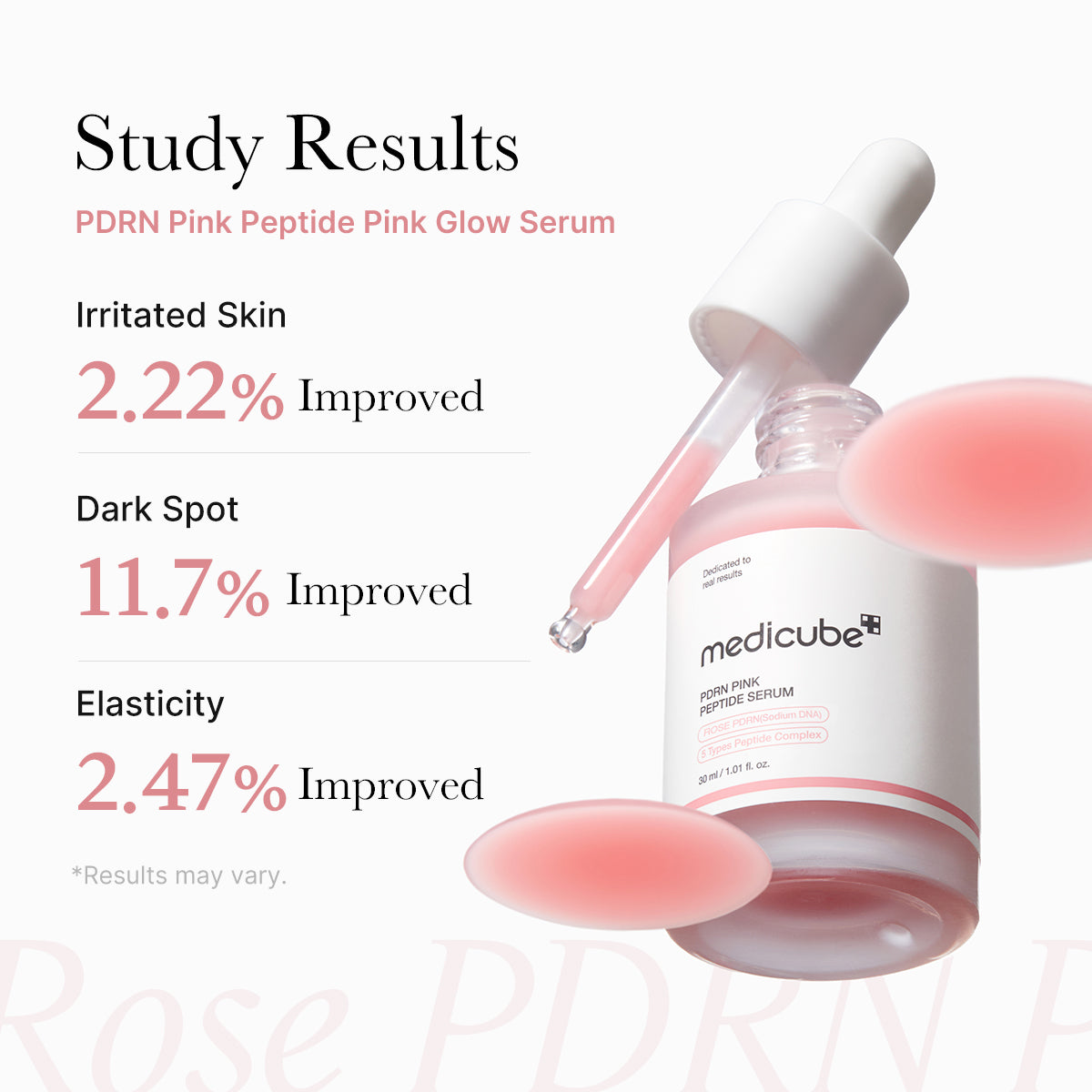 PDRN Pink Peptide Serum Repulpe & Unifie la Peau