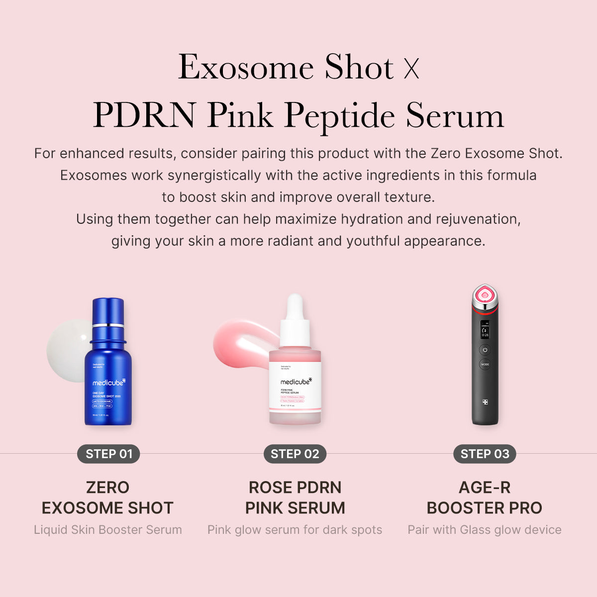 PDRN Pink Peptide Serum Repulpe & Unifie la Peau