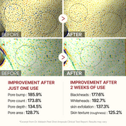 Peel Shot Glow Black Rice Ampoule