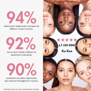 Routine Triple Collagène 5en1 : L'Effet Lifting Garanti en 7 Jours