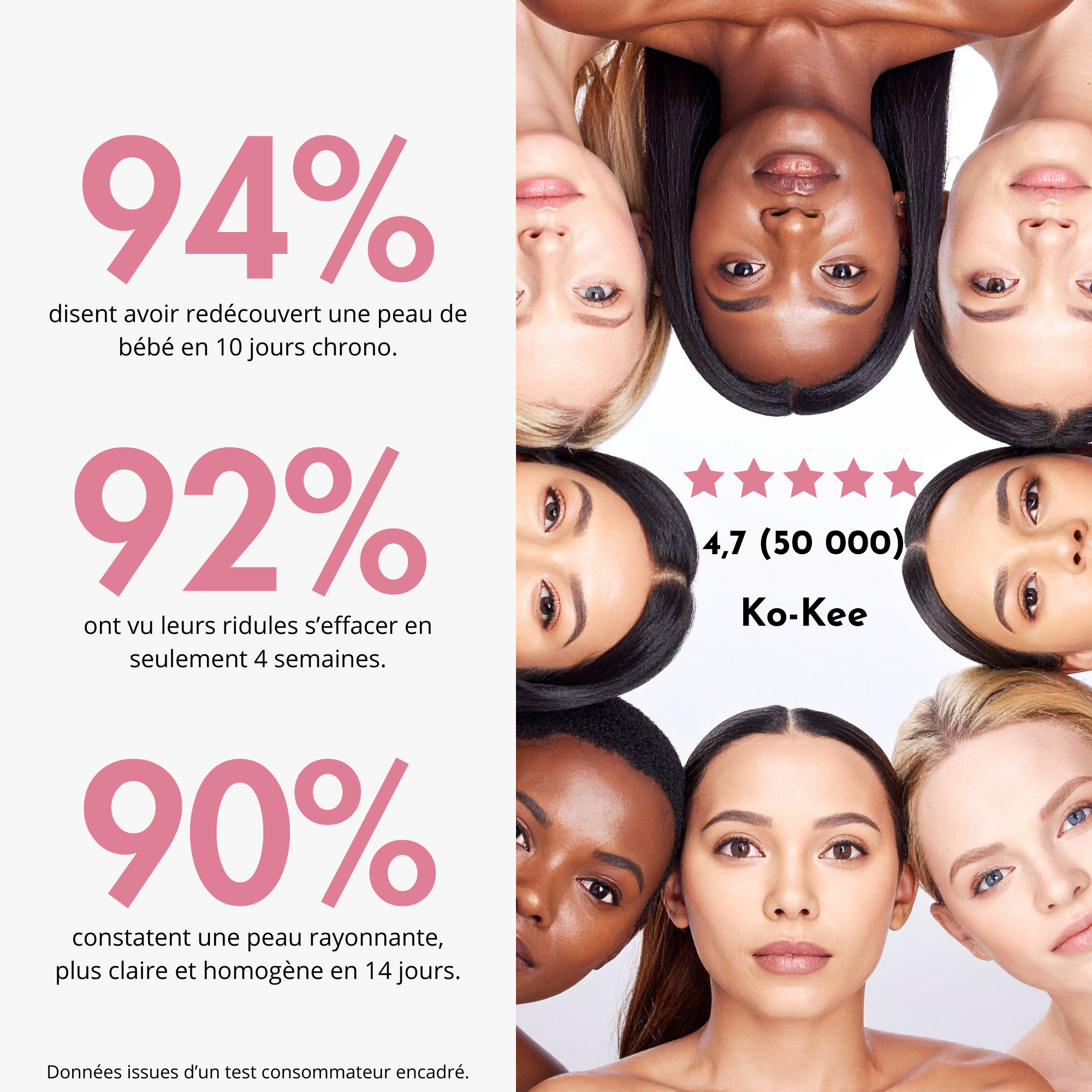 Routine Triple Collagène 5en1 : L'Effet Lifting Garanti en 7 Jours